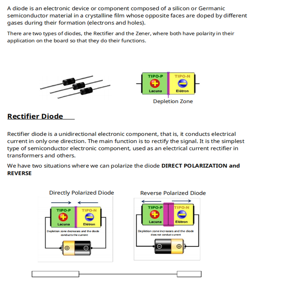 Guía de estudio de electrónica - Workshop Tools Pdf reseña y precio